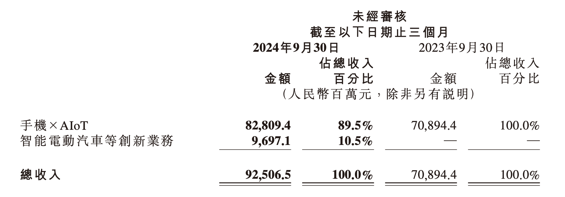 http://www.39137.cn//uploads/image/2024/1122/104FA2161.png